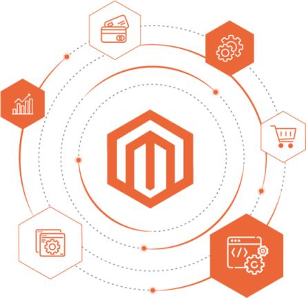Magento-logo in blauw en oranje als symbool van het platform.