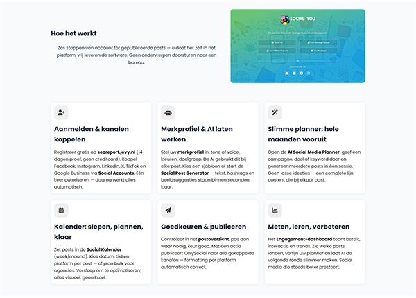 Hoe Werkt Social4You?