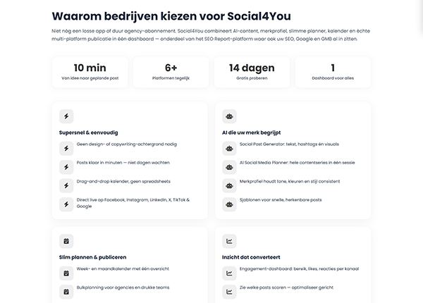 Waarom Kiezen voor Social4You?
