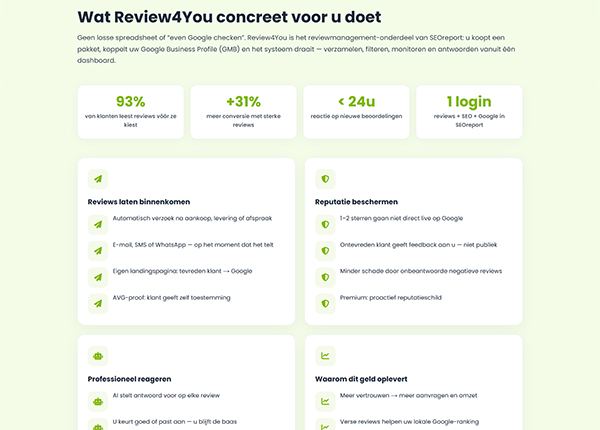 Waarom Kiezen voor Review4You?