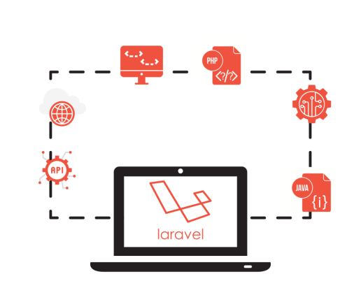 Vacatureplatform dashboard met registratiesysteem voor werkgevers en kandidaten.