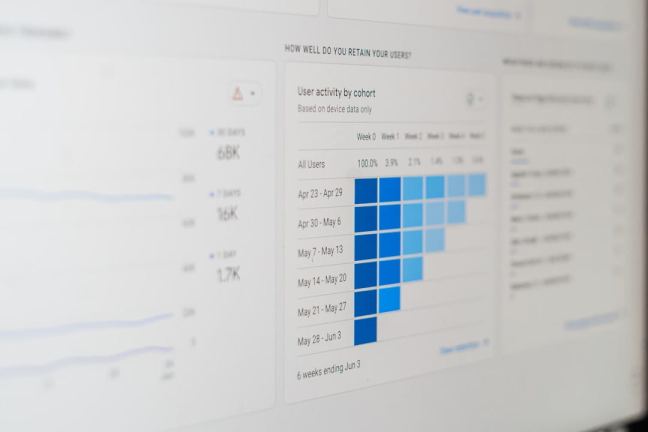 Lijngrafiek met stijgende organische bezoekersaantallen en gemarkeerde pieken na optimalisatie.