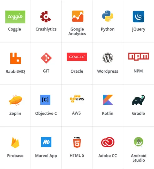 Icoon van een modern front-end framework voor responsieve websites
