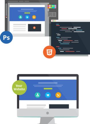 Responsieve weergave van een website op desktop, tablet en mobiel.